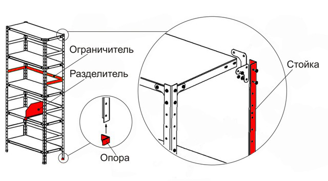 Схема крепления архивного стеллажа